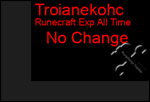 Total Graph of Troianekohc