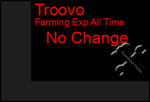 Total Graph of Troovo
