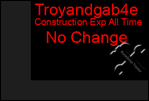 Total Graph of Troyandgab4e