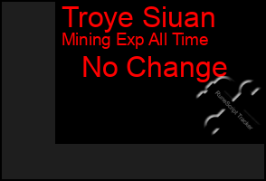 Total Graph of Troye Siuan