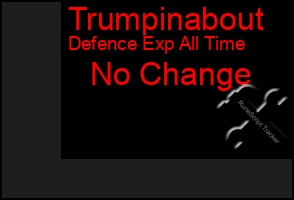 Total Graph of Trumpinabout
