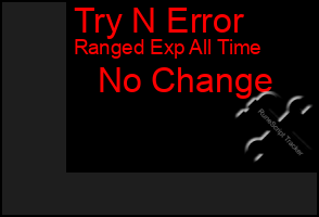 Total Graph of Try N Error