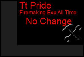 Total Graph of Tt Pride