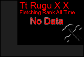 Total Graph of Tt Rugu X X