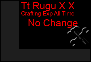 Total Graph of Tt Rugu X X