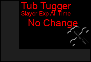 Total Graph of Tub Tugger