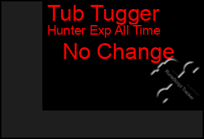 Total Graph of Tub Tugger