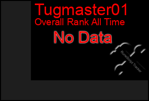 Total Graph of Tugmaster01