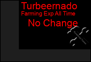 Total Graph of Turbeernado