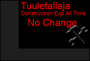 Total Graph of Tuuletallaja