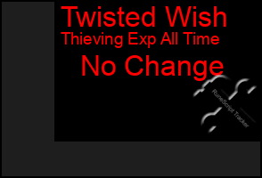 Total Graph of Twisted Wish