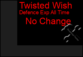 Total Graph of Twisted Wish