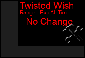 Total Graph of Twisted Wish