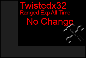 Total Graph of Twistedx32