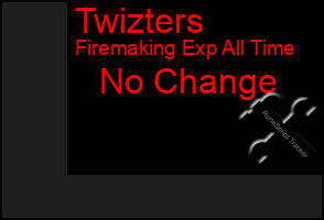 Total Graph of Twizters
