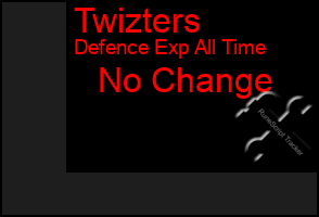Total Graph of Twizters
