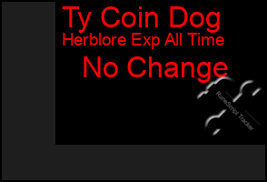 Total Graph of Ty Coin Dog