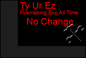 Total Graph of Ty Ur Ez