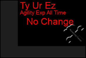 Total Graph of Ty Ur Ez