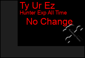 Total Graph of Ty Ur Ez
