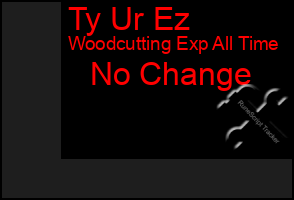 Total Graph of Ty Ur Ez