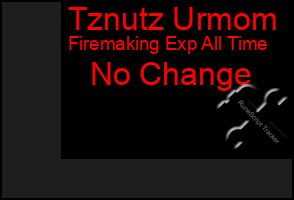 Total Graph of Tznutz Urmom