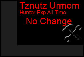 Total Graph of Tznutz Urmom