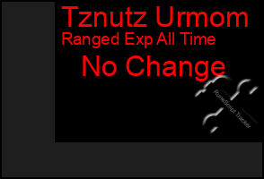 Total Graph of Tznutz Urmom
