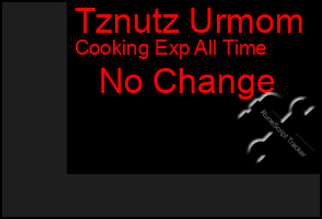 Total Graph of Tznutz Urmom