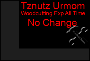 Total Graph of Tznutz Urmom