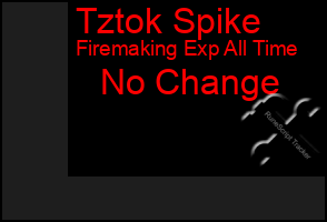 Total Graph of Tztok Spike