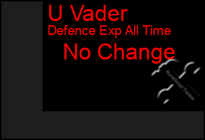 Total Graph of U Vader