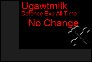 Total Graph of Ugawtmilk
