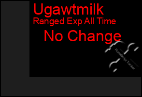 Total Graph of Ugawtmilk