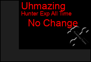 Total Graph of Uhmazing
