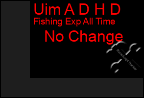 Total Graph of Uim A D H D