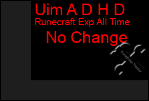 Total Graph of Uim A D H D
