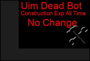 Total Graph of Uim Dead Bot