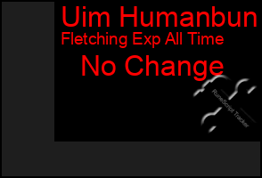 Total Graph of Uim Humanbun
