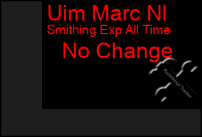 Total Graph of Uim Marc Nl