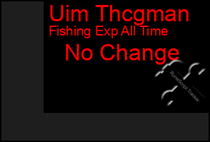 Total Graph of Uim Thcgman