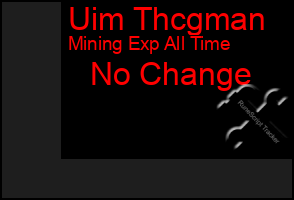 Total Graph of Uim Thcgman