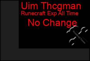 Total Graph of Uim Thcgman
