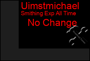 Total Graph of Uimstmichael