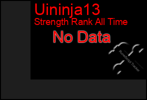 Total Graph of Uininja13