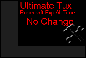 Total Graph of Ultimate Tux