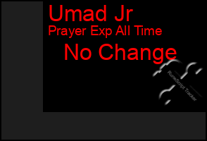 Total Graph of Umad Jr