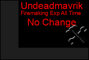 Total Graph of Undeadmavrik