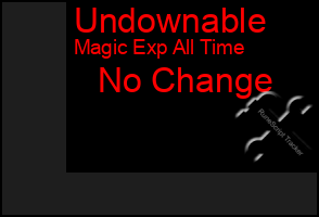 Total Graph of Undownable