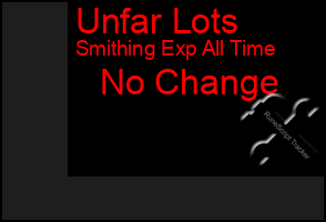 Total Graph of Unfar Lots